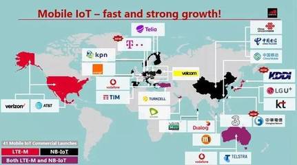 2018上海世界移動通信大會預覽 中國引領全球移動物聯網發展的最佳實踐
