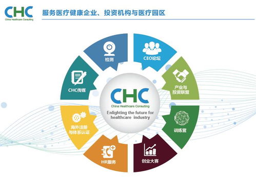 總投資超20億，上海泰和誠腫瘤醫院揚帆起航，引領腫瘤診療新航程